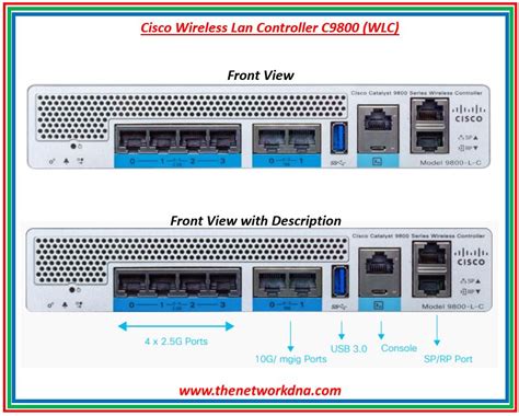 Get the best of STH delivered weekly to your inbox. . Cisco 9800 password recovery